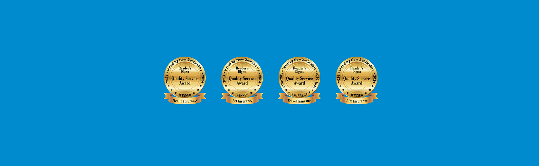 Reader’s Digest Quality Service Awards 2024